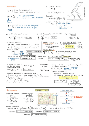 Formulario-Ing.-Termica-3o-Parcial.pdf