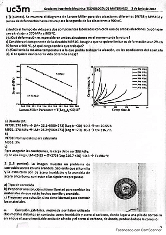 ExamenOrdinaria-2022-Solucion.pdf