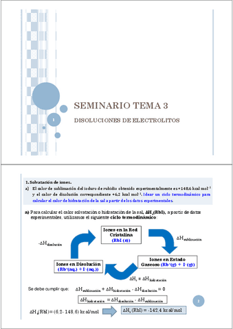 ProblemasResueltosTema3DisolElectrolitos-2015.pdf