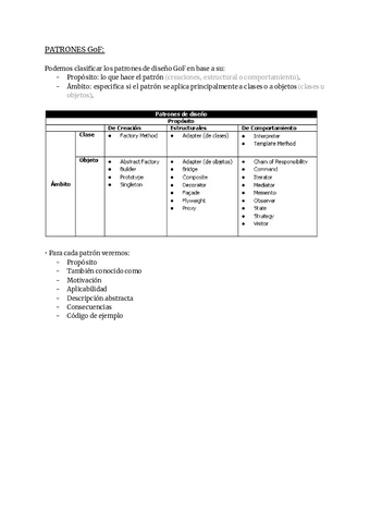 Patrones-IS2-para-examen.pdf