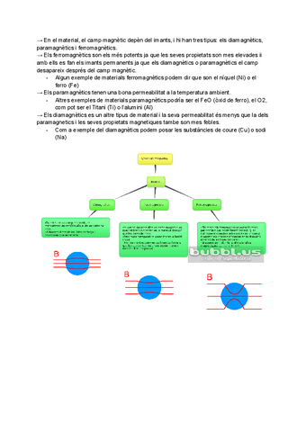 clasificacio-materials-magnetics.pdf