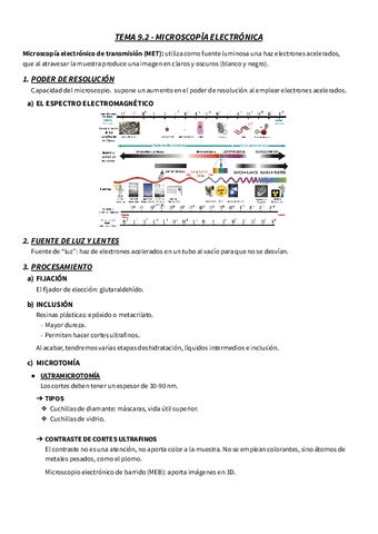 TEMA-9.2-RESUMEN-LAB-MICROSCOPIA-ELECTRONICA-1.pdf