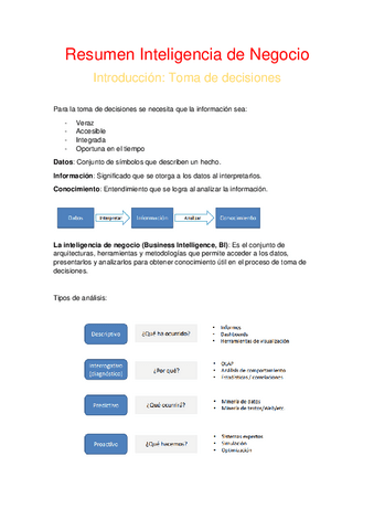 Resumen-Inteligencia-de-Negocio.pdf