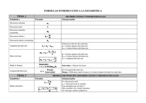 FORMULAS-ESTADISTICA-TODAS.pdf