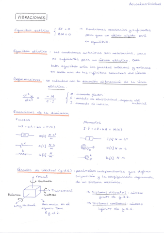 Resumen-Vibraciones.pdf