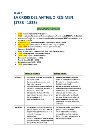 HISTORIA-ESP-T.5.pdf