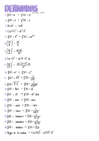 Lista-Derivadas.pdf