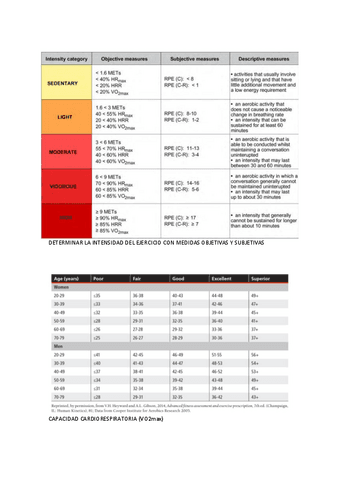 Resumenes.pdf