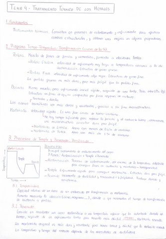 Tema-4-Materiales-Resumen.pdf