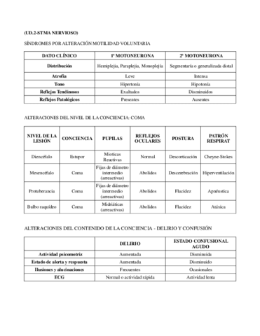 TABLAS-IMPORTANTES.pdf