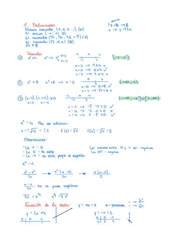 Apuntes-con-ejercicios-Mate-I.pdf