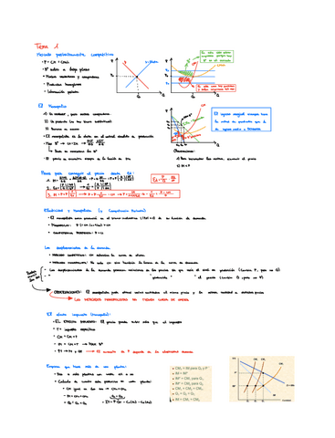 Apuntes-Microeconomia-II.pdf