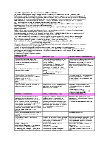 Tema-3-iniciativa.pdf