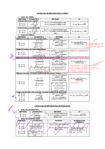 formulas-bioestadistica.pdf