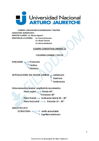 Cuadro-Unidad-TODO.pdf