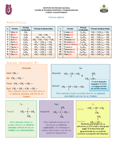 formulario-de-quimica.pdf
