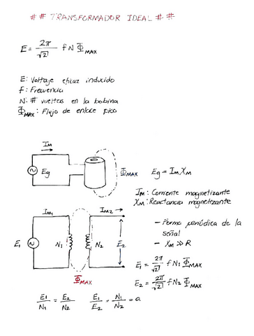 TRANSFORMADOR-IDEAL.pdf