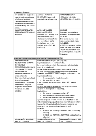 resumen-regimen.pdf