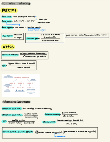 FORMULAS-GM.pdf