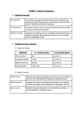 Apuntes-Clases-de-empresas.pdf