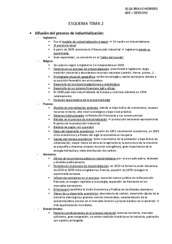 ESQUEMA-TEMA-2.pdf