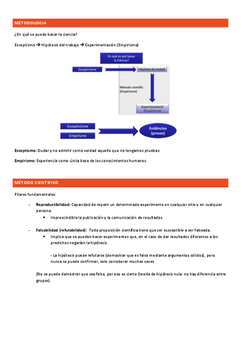 METODOLOGIA Esquirol + import para examen.pdf