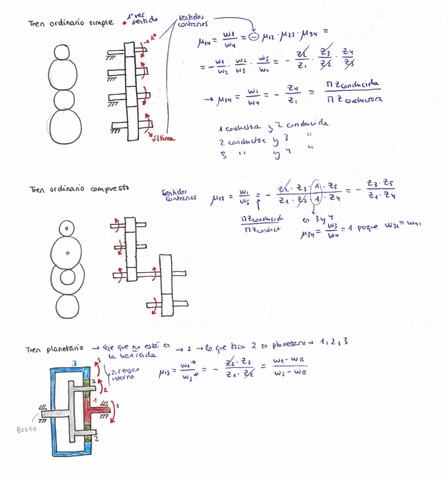 Tema-4-Engranajes-ejemplos-clase.pdf