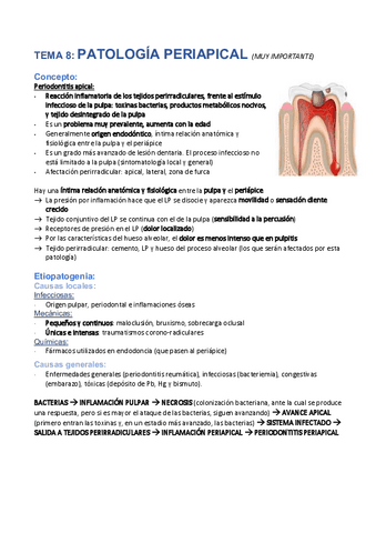 Tema-8-Patologia-periapical.pdf