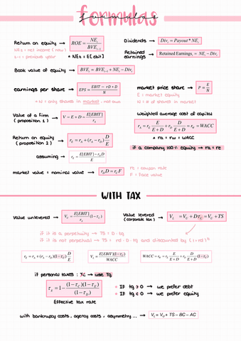 Formulas-Management.pdf