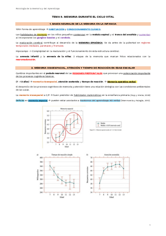 TEMA-9.-Memoria-durante-el-ciclo-vital.pdf
