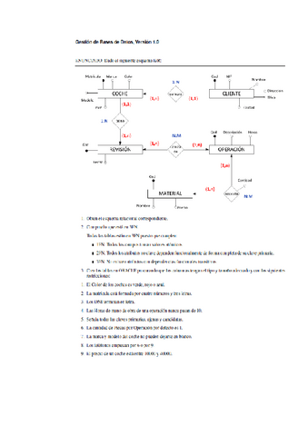 Ejercicio-DDL-entregar.pdf