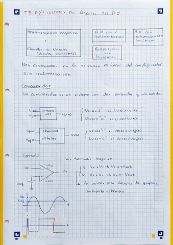 Tema-8-Aplicaciones-no-lineales.pdf