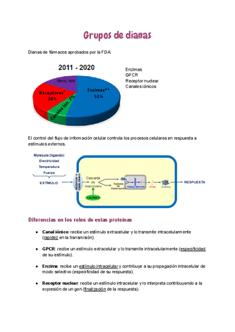 5.-Grupos-de-dianas.pdf