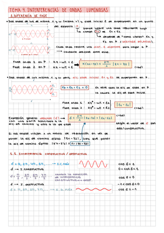 Tema-4.-Interferencias-de-ondas-luminosas.pdf
