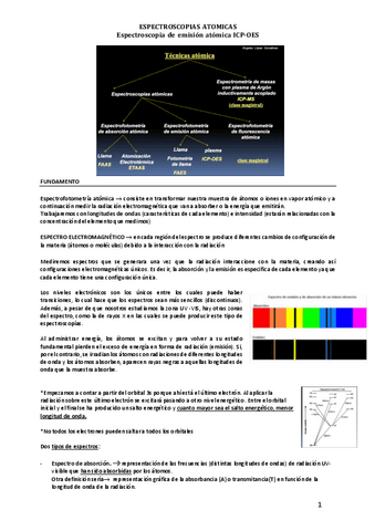 T1-espectrofotometria-de-emision.pdf