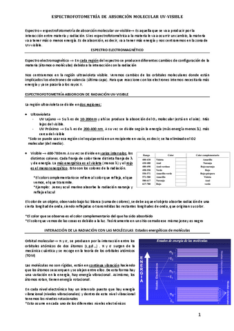 T2-espectrofotometria-de-absorcion.pdf