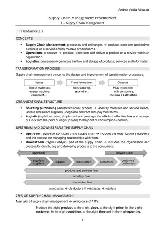 Supply-Chain-Management.pdf