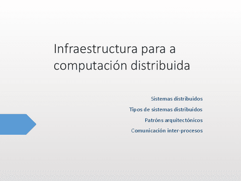 1-ComputacionDistribuida-gl.pdf