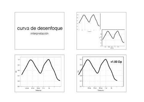 PRACTICA3-PRESBICIA.pdf