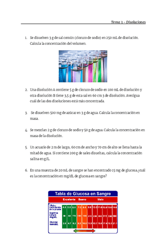 Ejercicios-de-quimica-disoluciones.pdf