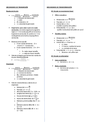 LISTA-DE-FORMULAS-CLAVE-EJERCICIOS-MECANISMOS.pdf