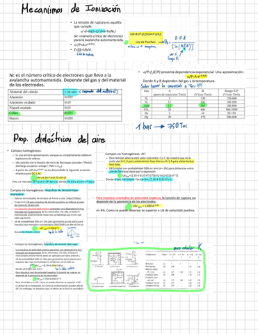 Tema-2-Formulas-para-parcial-1.pdf