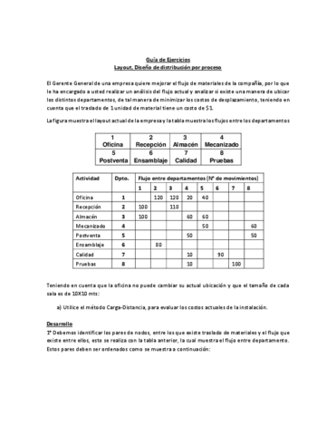 Layout-Procesos221118192355.pdf