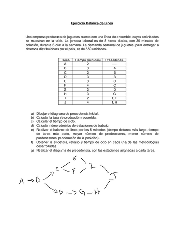 Ejercicio-Balance-de-Linea221116085836.pdf