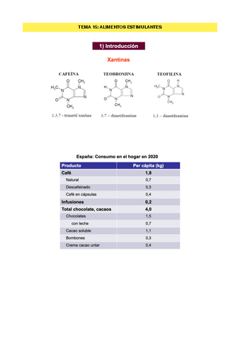 BD-TEMA-15.pdf