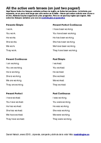 todos-los-tiempos-verbales-activos-en-inglc3a9s.pdf