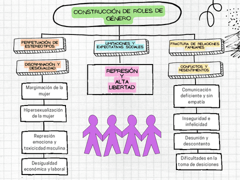 UNA-FAMILIA-DE-TANTAS-PROBLEMATICA.ENF4.pdf