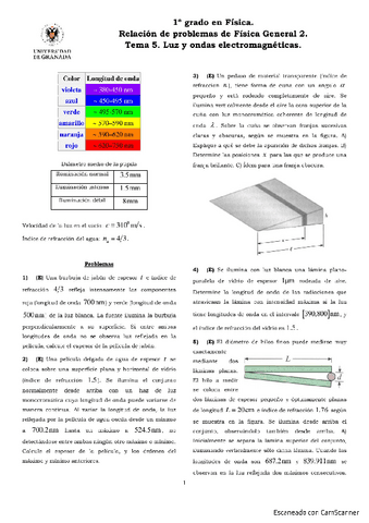 Relación 5 - Luz y OEM (explicados).pdf