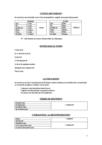 Apuntes-Frances-4.pdf
