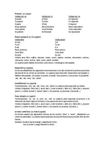 gramatica parcial frances junio.pdf